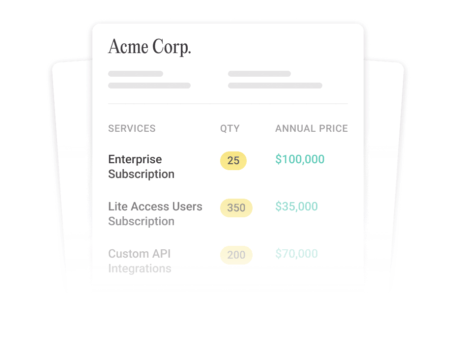 Automate renewal tracking