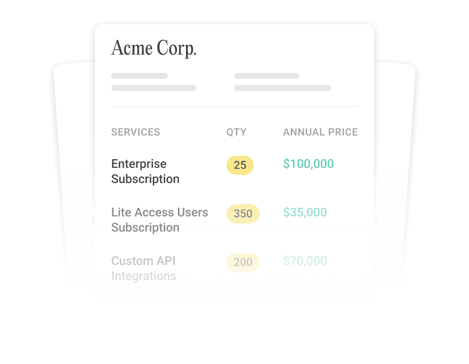 Automate renewal tracking