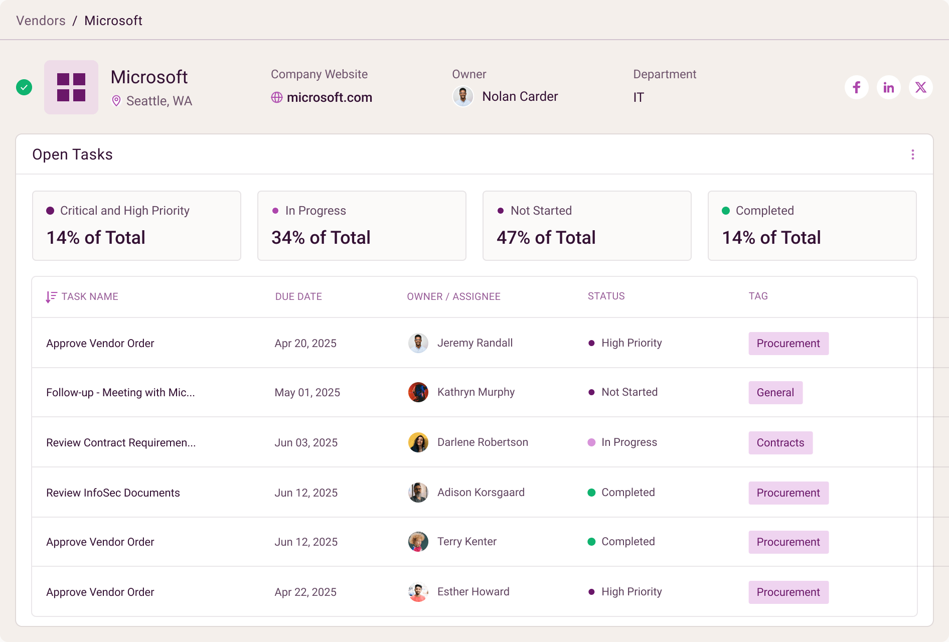 No-code workflows