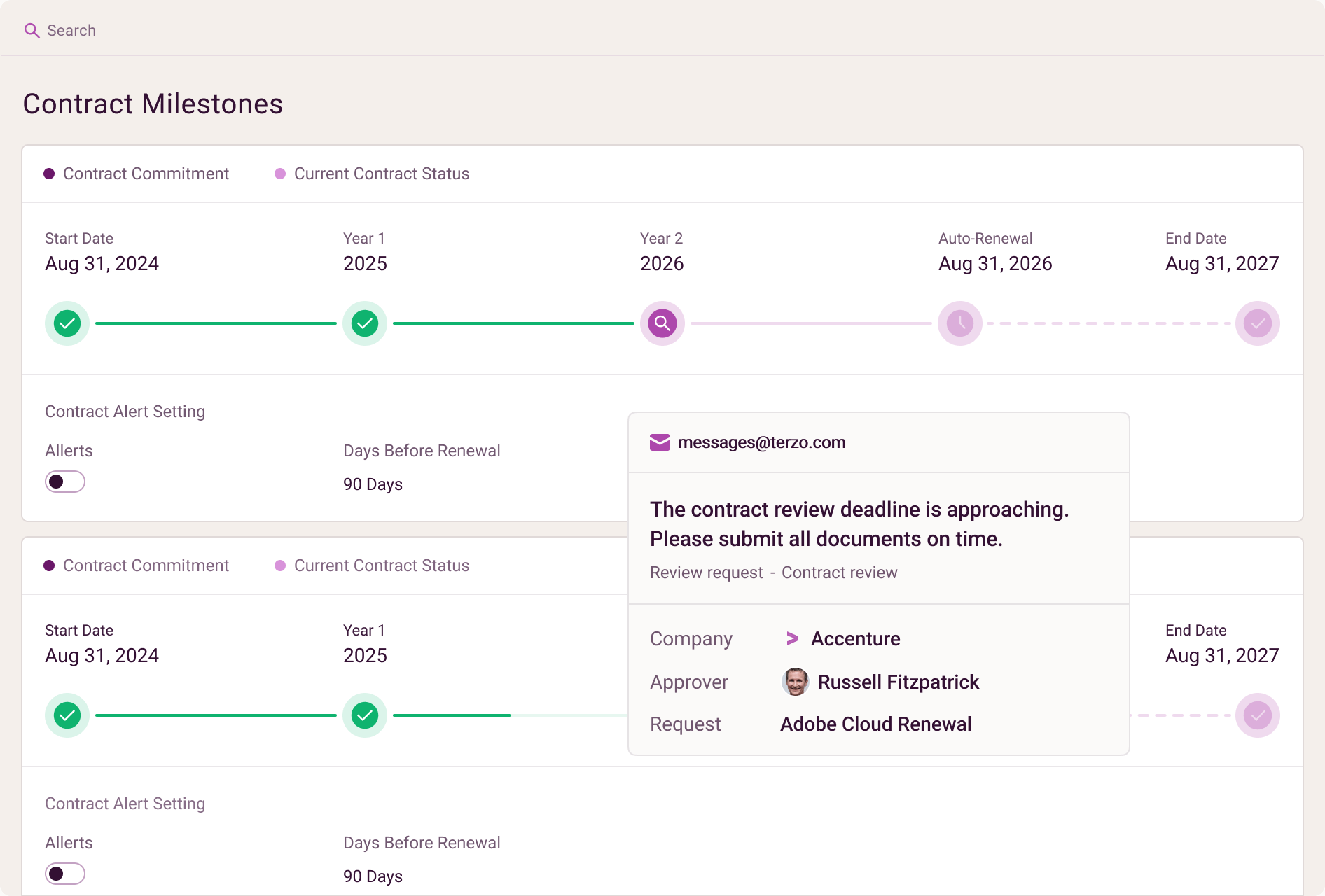 Renewal alerting and&nbsp;notifications