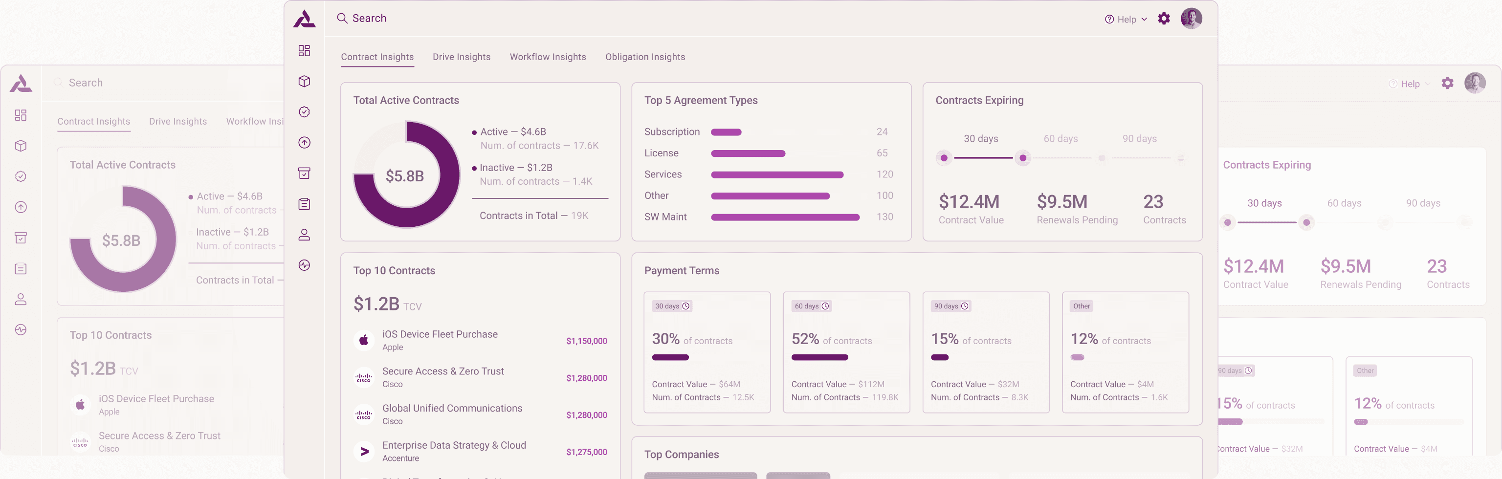 NirvanAI dashboards in dark, purple, and light modes