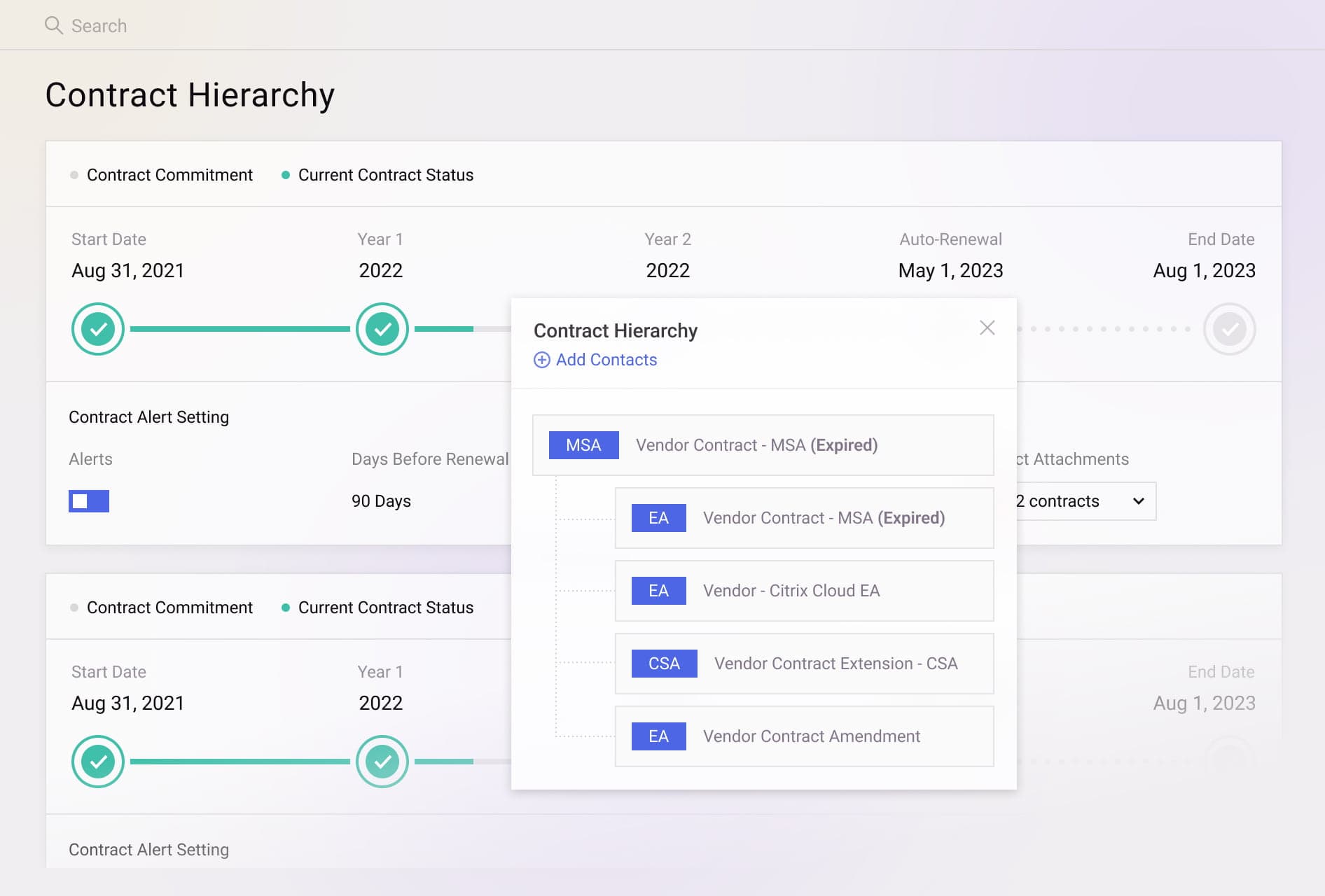 Contract Hierarchy