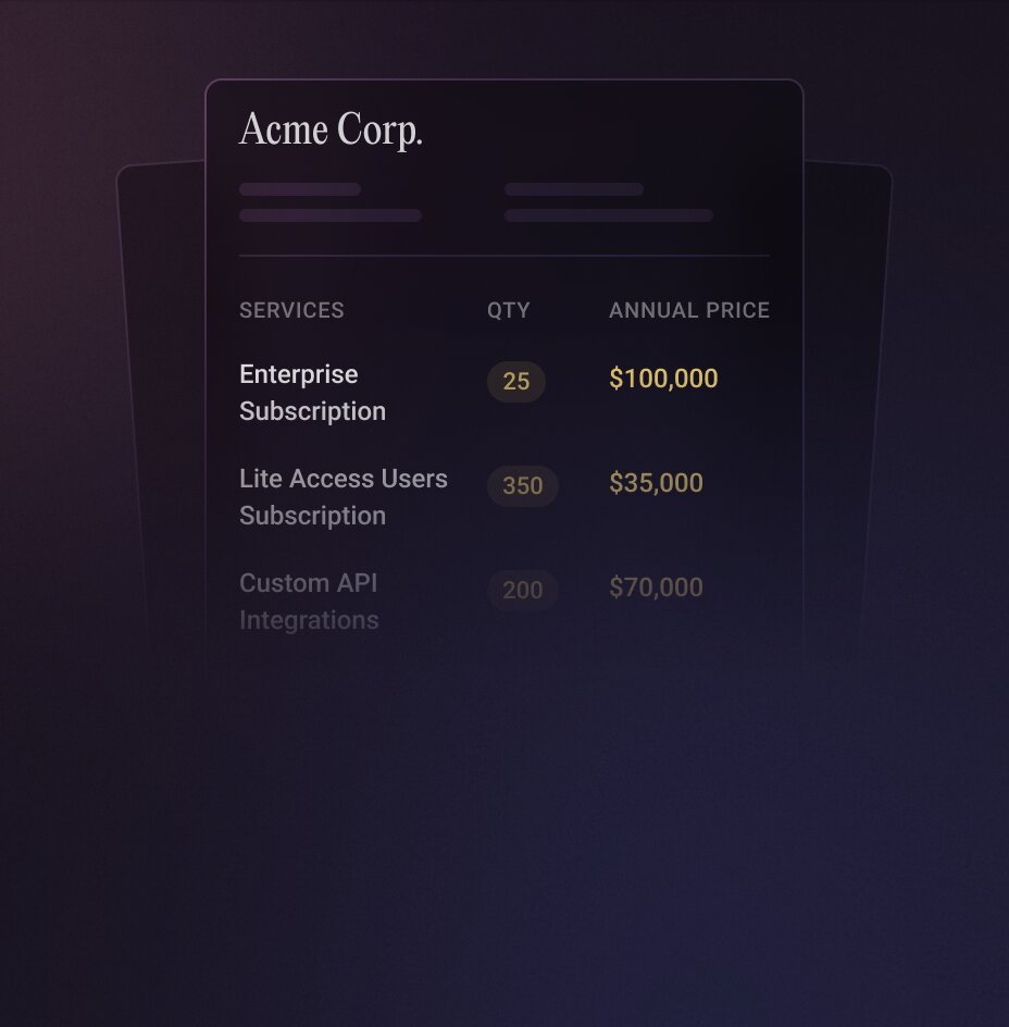 Automate renewal tracking