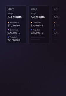 Reduce costs and expenses