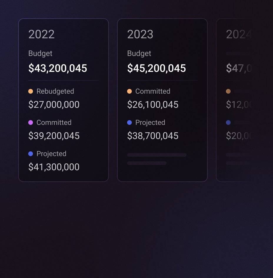 Reduce costs and expenses