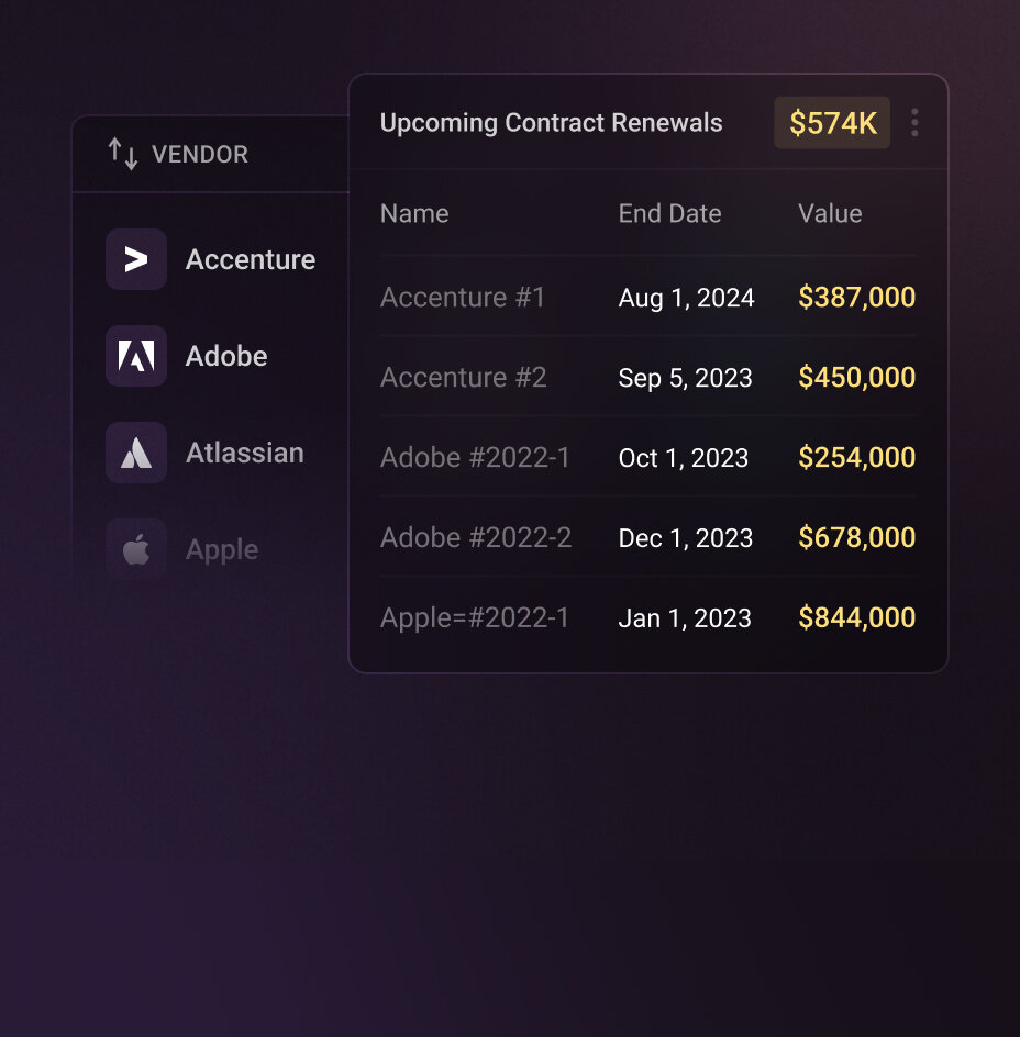 Automate data extraction
